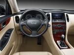 Infiniti QX50 3.7 2015 года